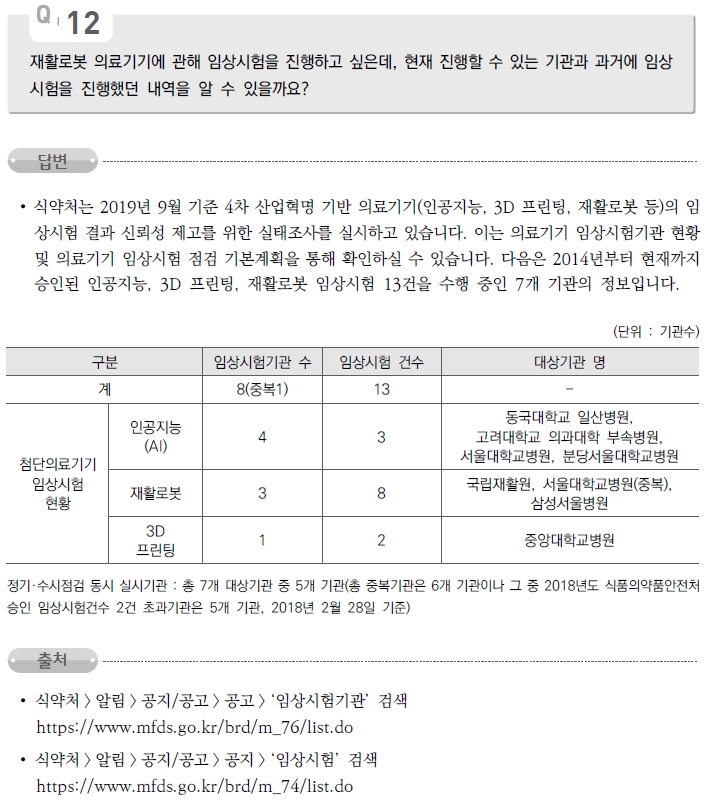  의료기기 맞춤형 정보검색 사례집