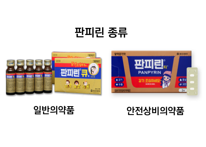 판피린티 VS 판피린큐 가격 : 종류별 성분, 효과, 부작용 알아봐요 : 네이버 블로그
