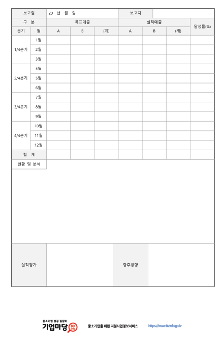 [양식] 연간 목표달성 보고서(향후방향)