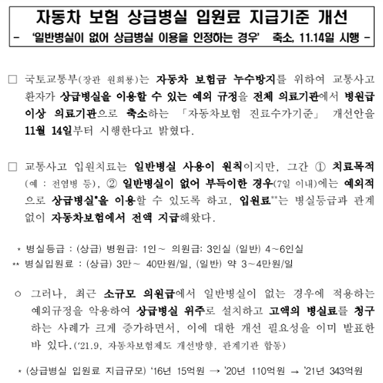 자동차 보험 상급병실 입원료 지급기준 개선(일반병실이 없어 상급병실 이용을 인정하는 경우’ 축소, 11.14일 시행) 자동차 보험 상급병실 입원료 지급기준 개선(일반병실이 없어 상급병실 이용을 인정하는 경우’ 축소, 11.14일 시행)