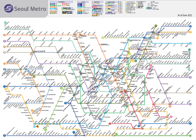  About the Subway Lines in Korea