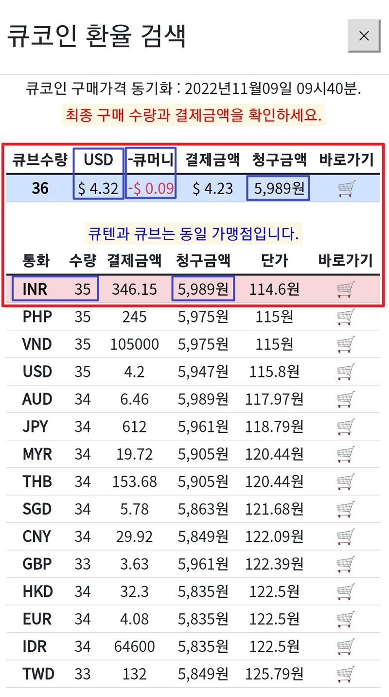 11/9 더모아 TIP- 큐텐/큐코인 환율 5989 큐텐(35개)/큐코인(큐브 36개) 더모아 카드 쉽게 결제하는 방법 : 네이버 블로그