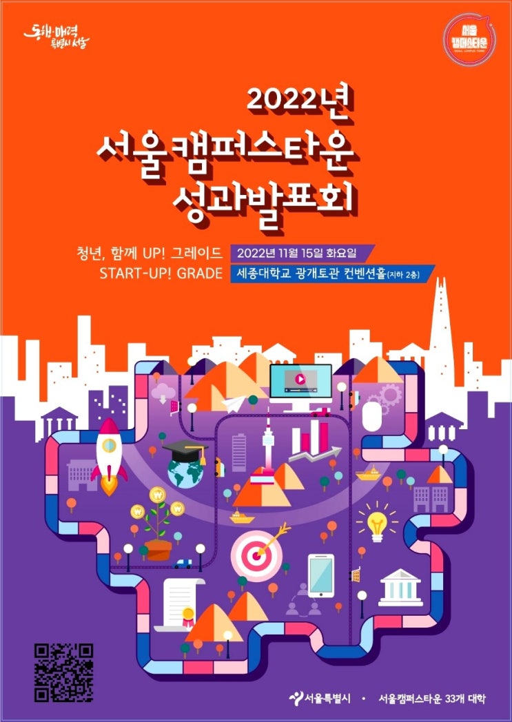  서울시청년정책 2022서울캠퍼스타운