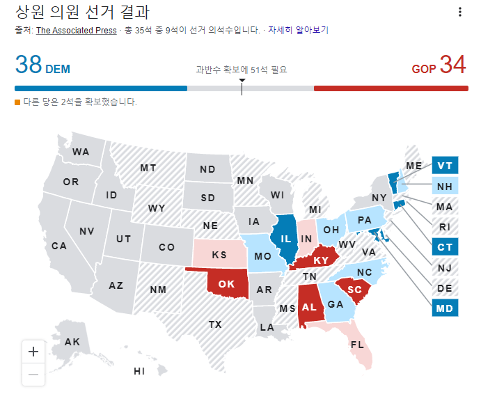 미국 11월 중간선거 개표시작, 날짜 시간 공화당 관련주 +베어마켓랠리 (11월 CPI 발표시간 주목) 미국 11월 중간선거 개표시작, 날짜 시간 공화당 관련주 +베어마켓랠리 (11월 CPI 발표시간 주목)