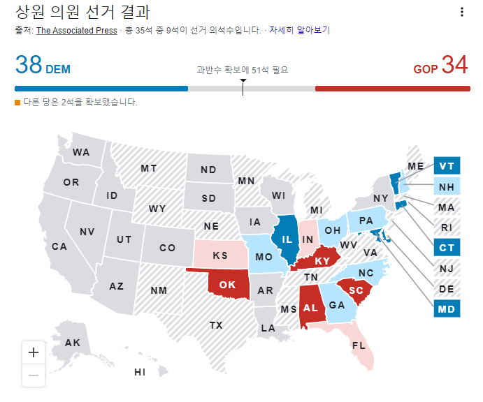 미국 11월 중간선거 개표시작, 날짜 시간 공화당 관련주 +베어마켓랠리 (11월 CPI 발표시간 주목)