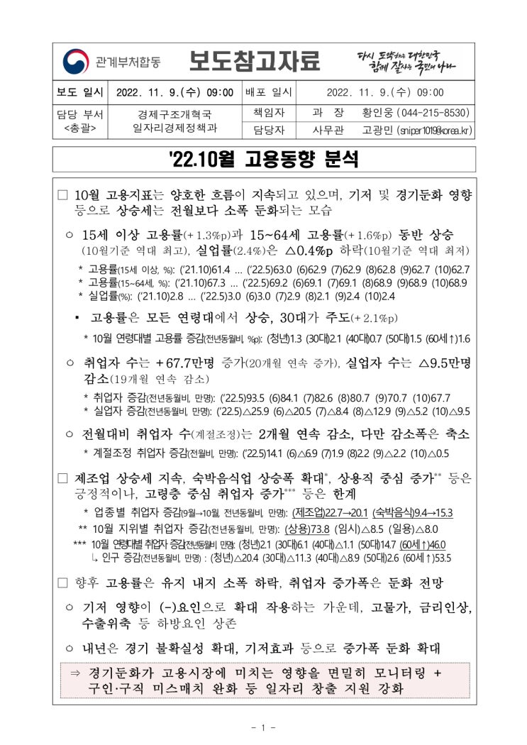 ’22.10월 고용동향 분석(고용노동부) ’22.10월 고용동향 분석(고용노동부)