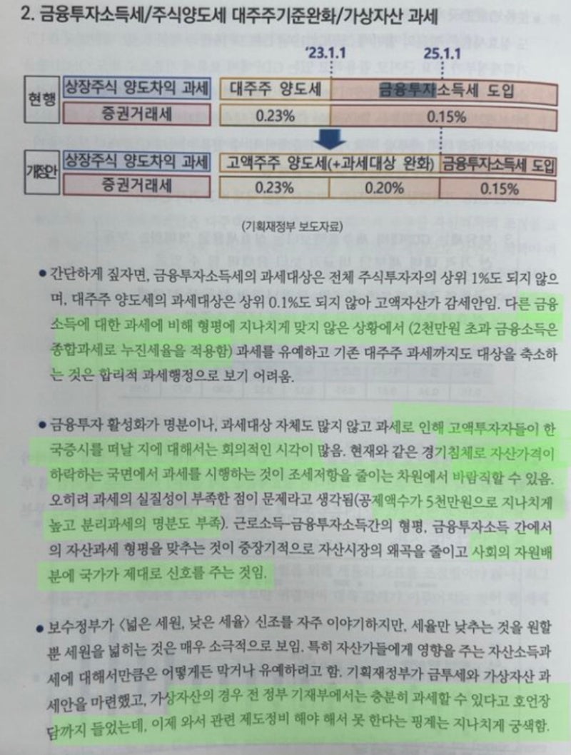 정의당 장혜영 의원이 조세저항이 부족하답니다 : 세법개정안 토론회 자료
