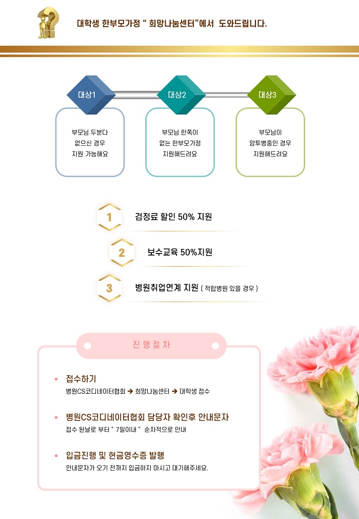 병원CS코디네이터협회 / MCA병원서비스교육원격학원 <병원코디네이터 1급 자격증지원>
