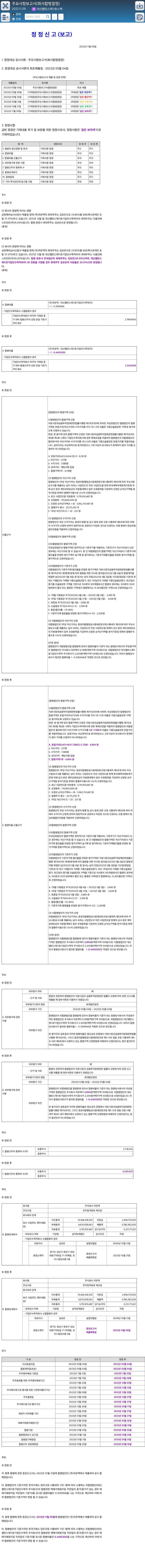  주요사항보고서(회사합병결정)2022.11.09코 대신밸런스제11호스팩
