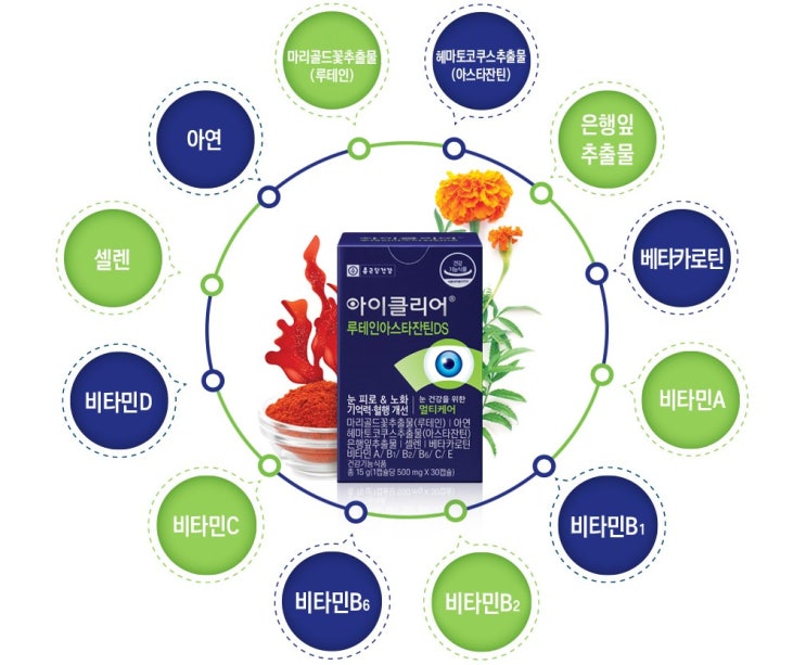  눈건강을 위한 멀티케어  아이클리어 루테인아스타잔틴DS