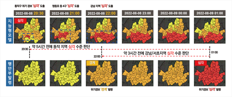  씨에스리, 지능형 호우 예측 모델 개발…정량적 위기경보 발령 기준 마련