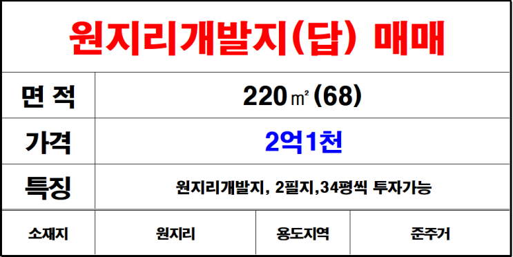  김해주촌원지리토지매매,땅매매,나대지매매