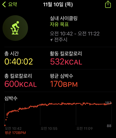  운동챌린지 4일차 실내유산소 스피닝 40분 500kcal