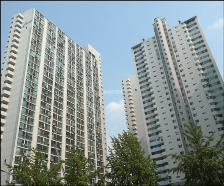  투기과열지구, 조정대상지역 해제 및 향후 부동산 전망