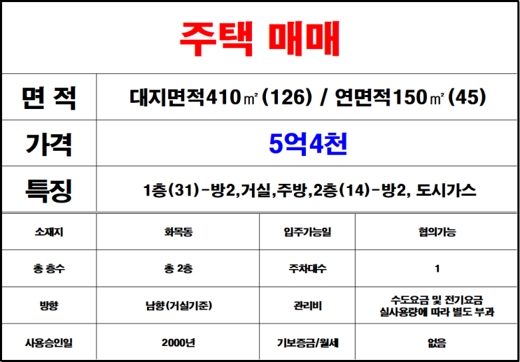  김해화목동주택매매