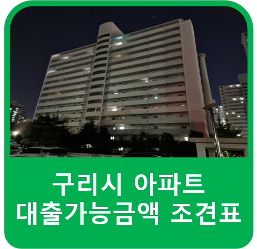  11.4~11.10 구리시 전역 아파트 대출가능 금액 조견표(참고용)