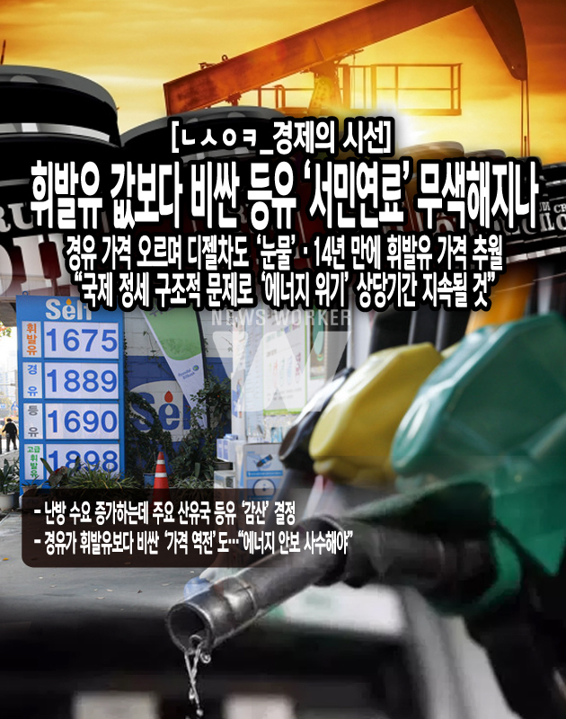 휘발유 값보다 비싼 등유 ‘서민연료’ 무색해지나 휘발유 값보다 비싼 등유 ‘서민연료’ 무색해지나