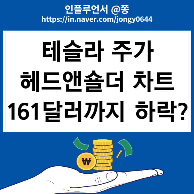 헤드앤숄더 테슬라 주식차트 보는법 (161달러까지 추가 하락 가능성?) 헤드앤숄더 테슬라 주식차트 보는법 (161달러까지 추가 하락 가능성?)