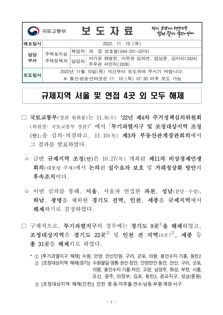 규제지역 서울 및 연접 4곳 외 모두 해제(국토교통부) 규제지역 서울 및 연접 4곳 외 모두 해제(국토교통부)