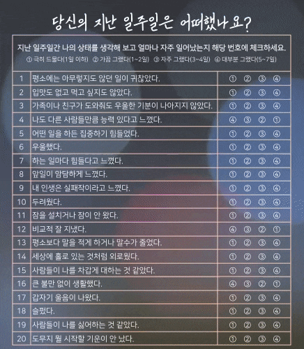  우울증 테스트 당신의 지난 일주일은 어떠했나요?