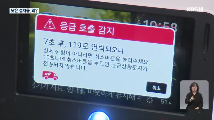 낮잠 자는 ‘응급 ICT 호출기’…낮은 설치율, 왜? / KBS