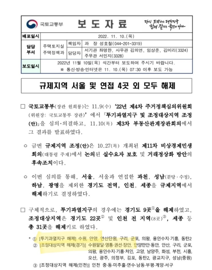  [속보] 11.10 부동산 시장 현안 대응 방안 / 대책 - 규제지역 해제 / 생활안정 대출 규제 완화 - 수원 남양주 고양 성남