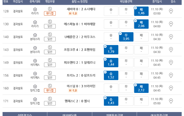 프로토 수요일(11/9) 경기 적중 및 한폴낙 프로토 수요일(11/9) 경기 적중 및 한폴낙