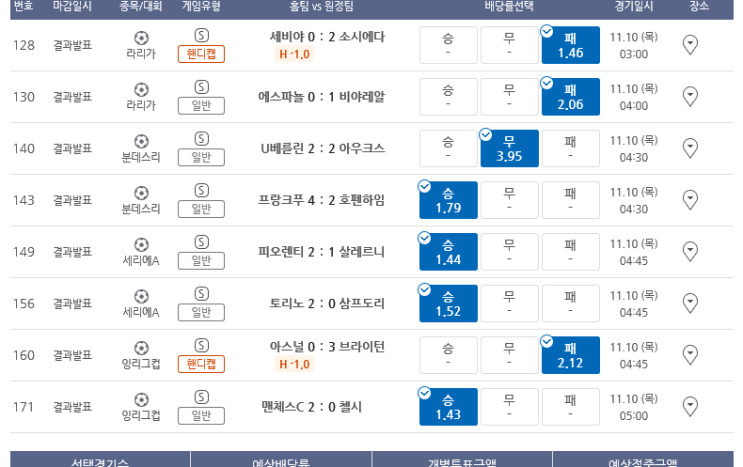 프로토 수요일(11/9) 경기 적중 및 한폴낙