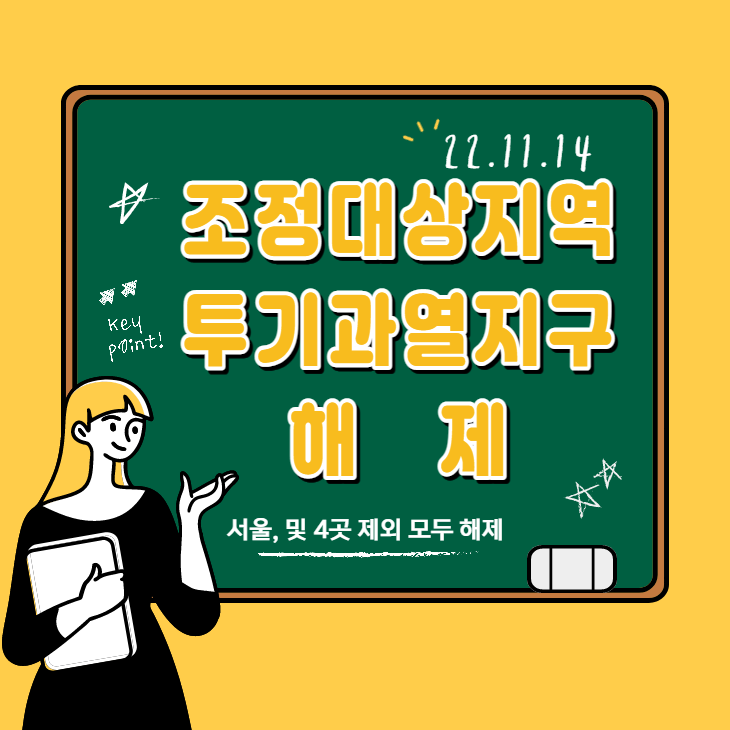  세종 인천 등 조정대상지역 31곳 규제지역 해제, 유지되는 곳은?
