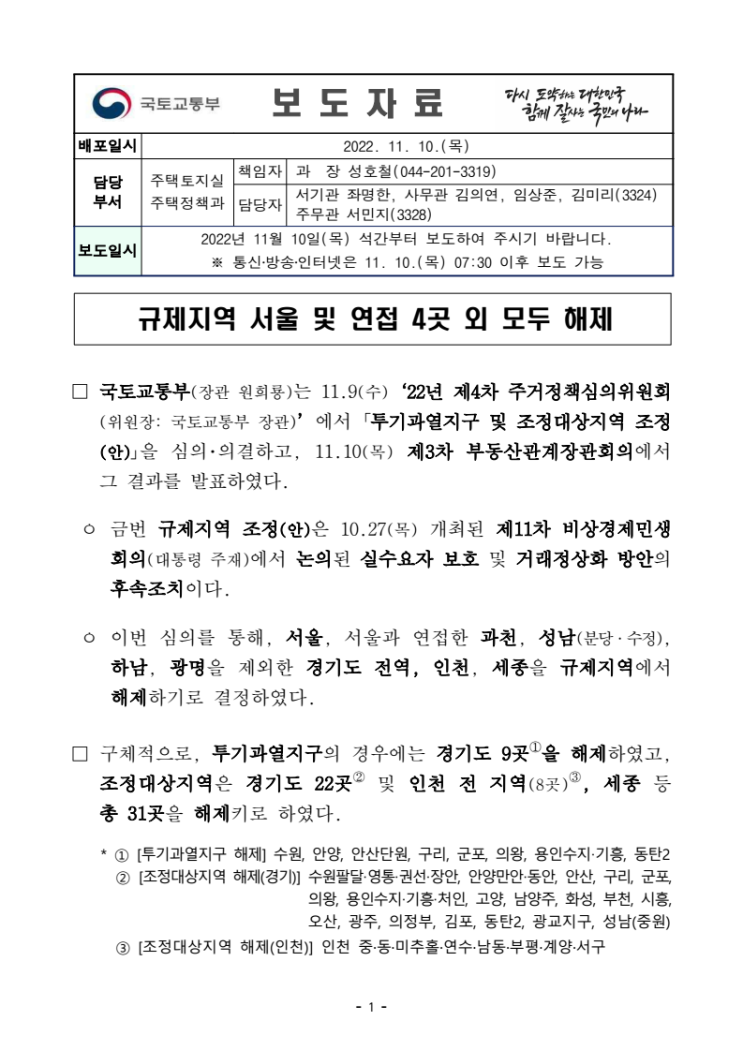  서울·과천 등 경기 4곳 빼고 규제지역 해제