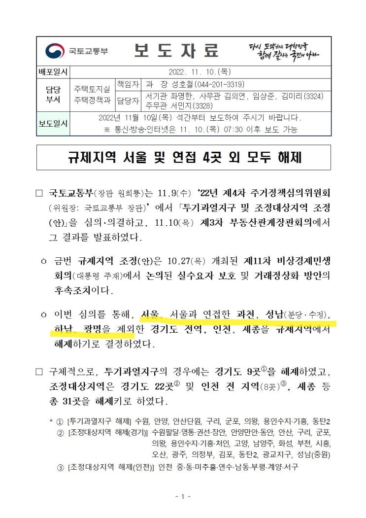  규제지역 해제 (11.14)로 서울, 경기 4곳만 조정지역과 투기과열지구 유지