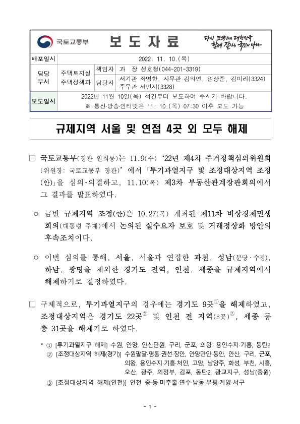 [부동산] 규제지역 서울 및 연접 4곳 제외하고 모두 해제