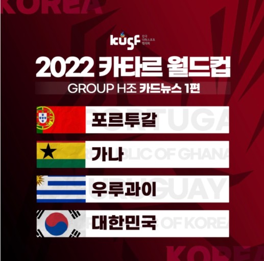  대한민국 16강 진출!! (EA 2022 카타르월드컵 본선 시뮬레이션)