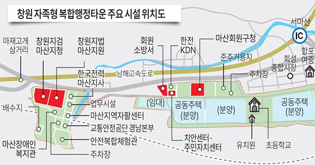  창원 회성동 복합행정타운 내년 착공- 14개 공공기관, 아파트 6천여세대 위치 확정