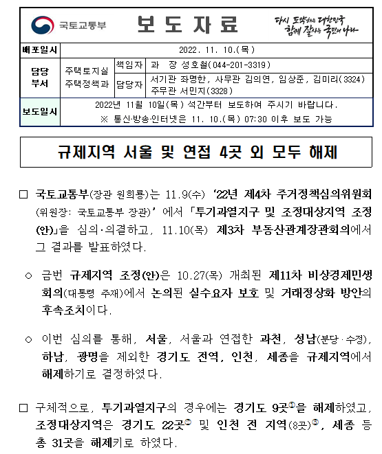  비규제지역 풀려도 매수 시점이 조정 지역이었다면 양도세 비과세 조건은 2년 거주 필요하다