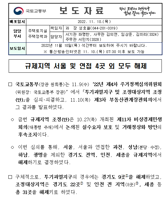 비규제지역 풀려도 매수 시점이 조정 지역이었다면 양도세 비과세 조건은 2년 거주 필요하다