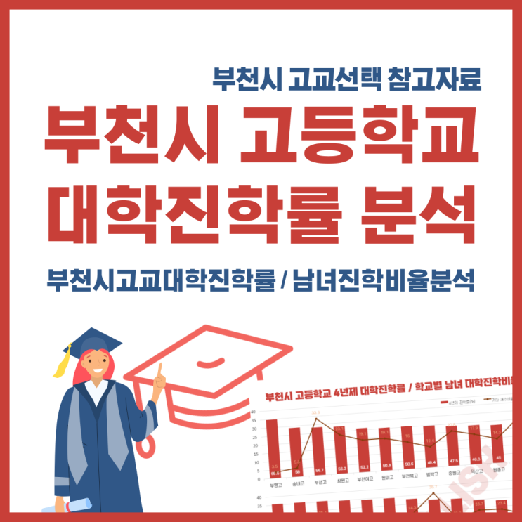 부천시 일반고 4년제 대학교 진학률 순위는? 부천고등학교 선택 참고자료!