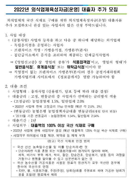 2022년 외식업체육성자금(운영) 대출자 추가모집 공고(융자) 2022년 외식업체육성자금(운영) 대출자 추가모집 공고(융자)