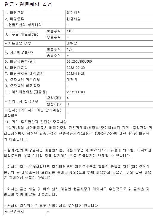  2022년3분기쌍용C&E배당금공시
