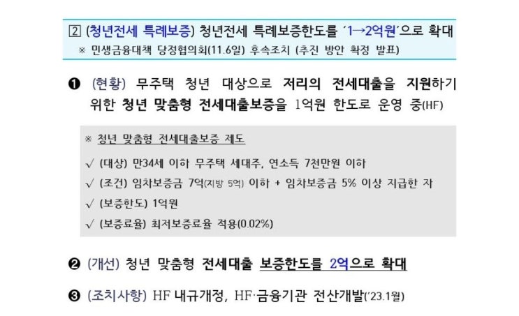  규제 핵심 해설 5분컷 저가 주택 투자 여건이 다시 생성되었다.