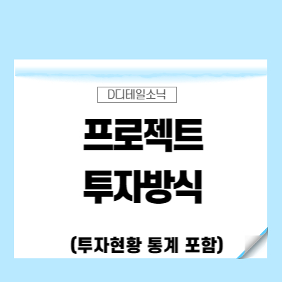  프로젝트 투자방식 업종별 투자현황(영화 극한직업 사례)