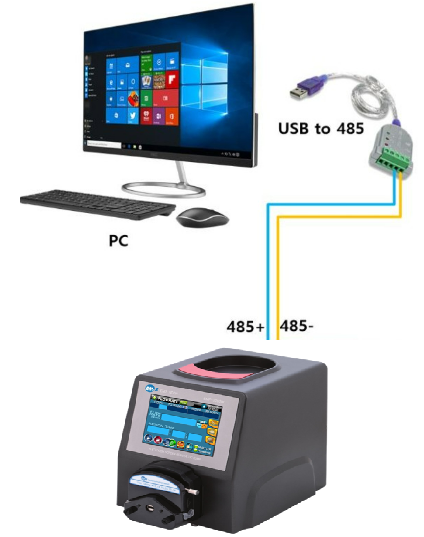  통신매뉴얼(Modbus RTU) - EMP-2000W