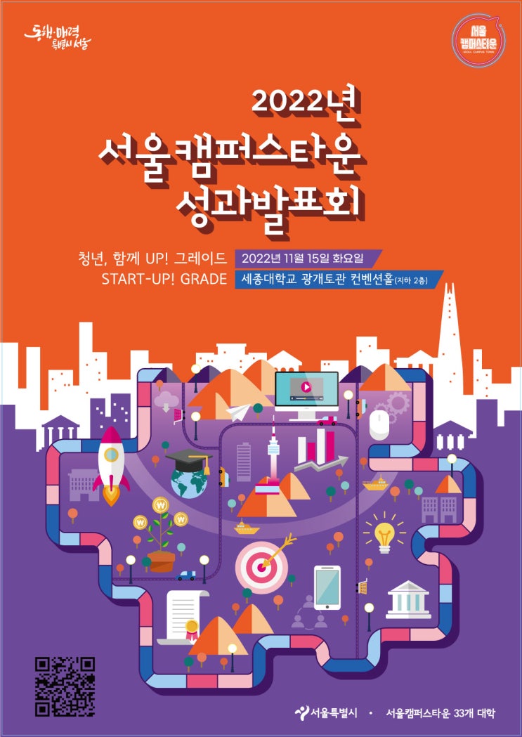  2022서울캠퍼스타운 대학생창업지원 성과발표회 소개