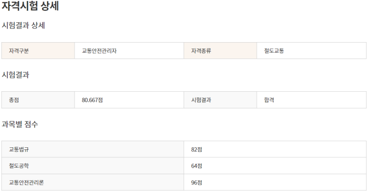  철도교통안전관리자 자격 시험 후기...