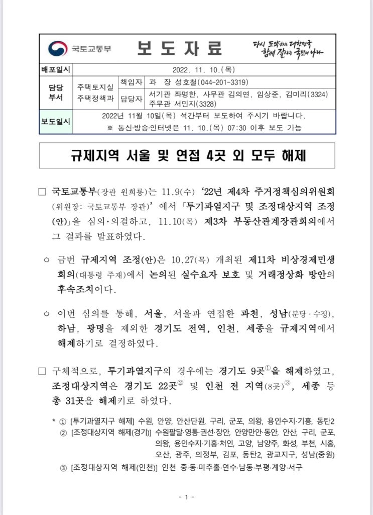 11.10 규제지역 추가 해제 및 조정지역해제 효과 업데이트