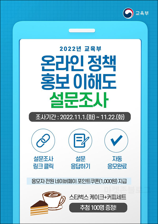 (종료)교육부 온라인정책 홍보이해도 설문조사이벤트(네페 1천원 100%)전원증정