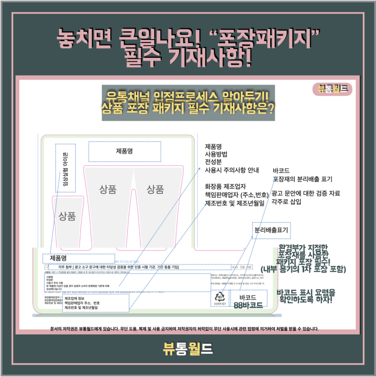  유통입점프로세스 <포장패키지 필수 기재사항>