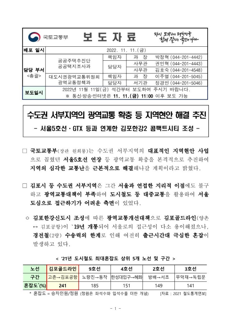  김포 한강 콤팩트시티?