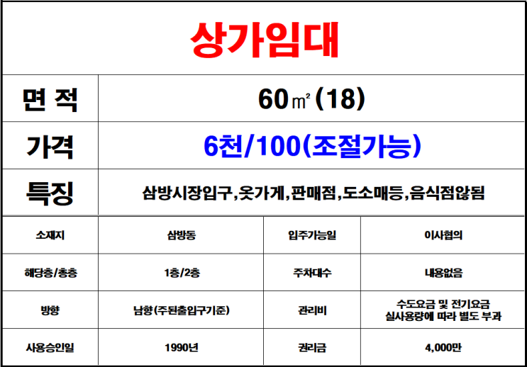  김해삼방동상가임대,삼방시장입구상가임대