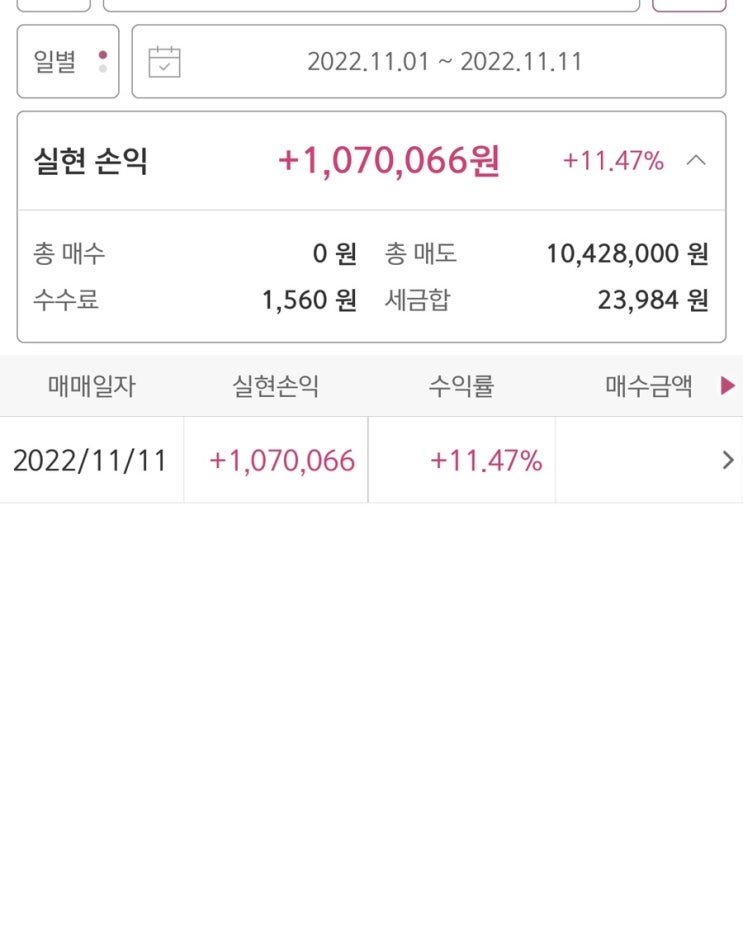  네이버 주식 매도 후기 NAVER 주가 급등